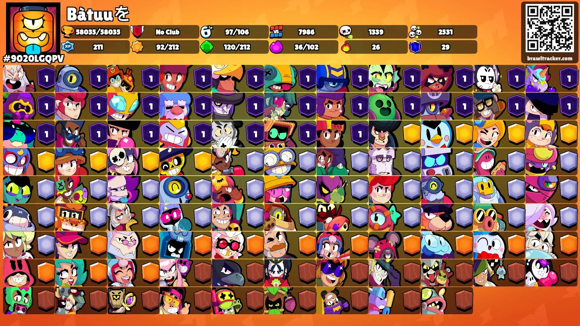 Bàtuuを's Ranks