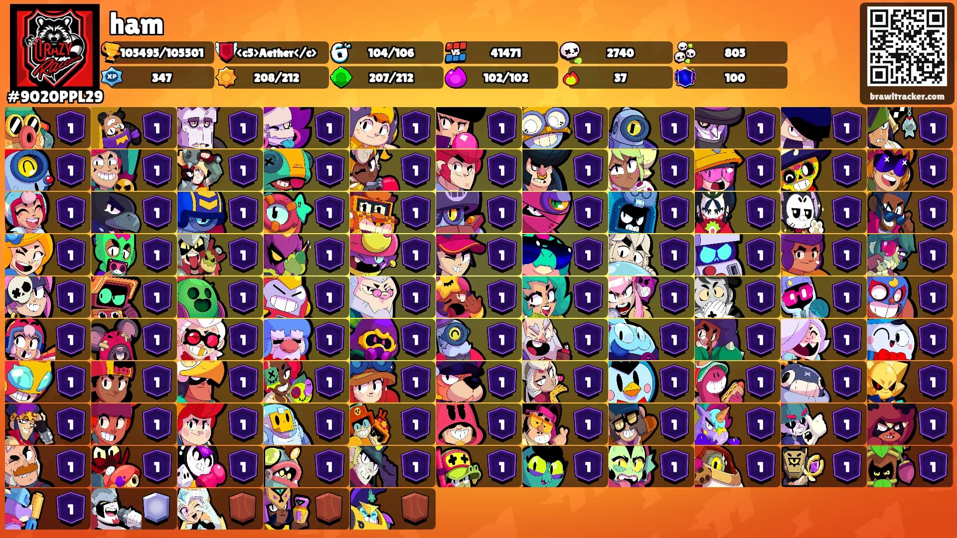ham's Ranks