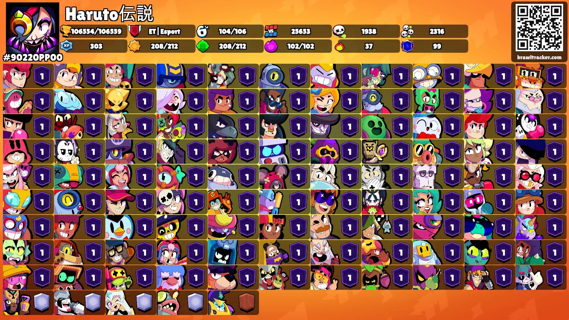 Haruto伝説's Ranks