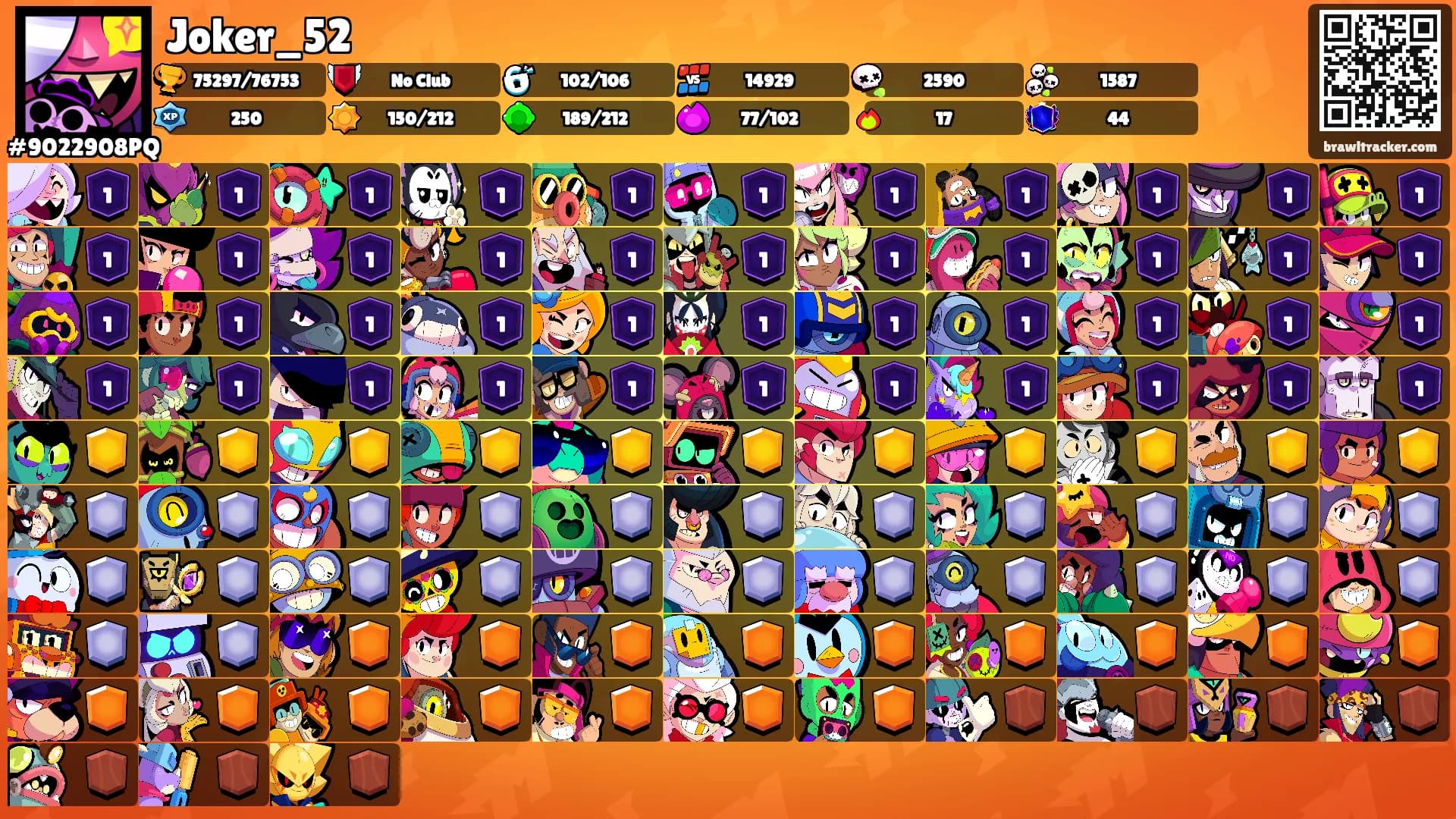 Joker_52's Ranks