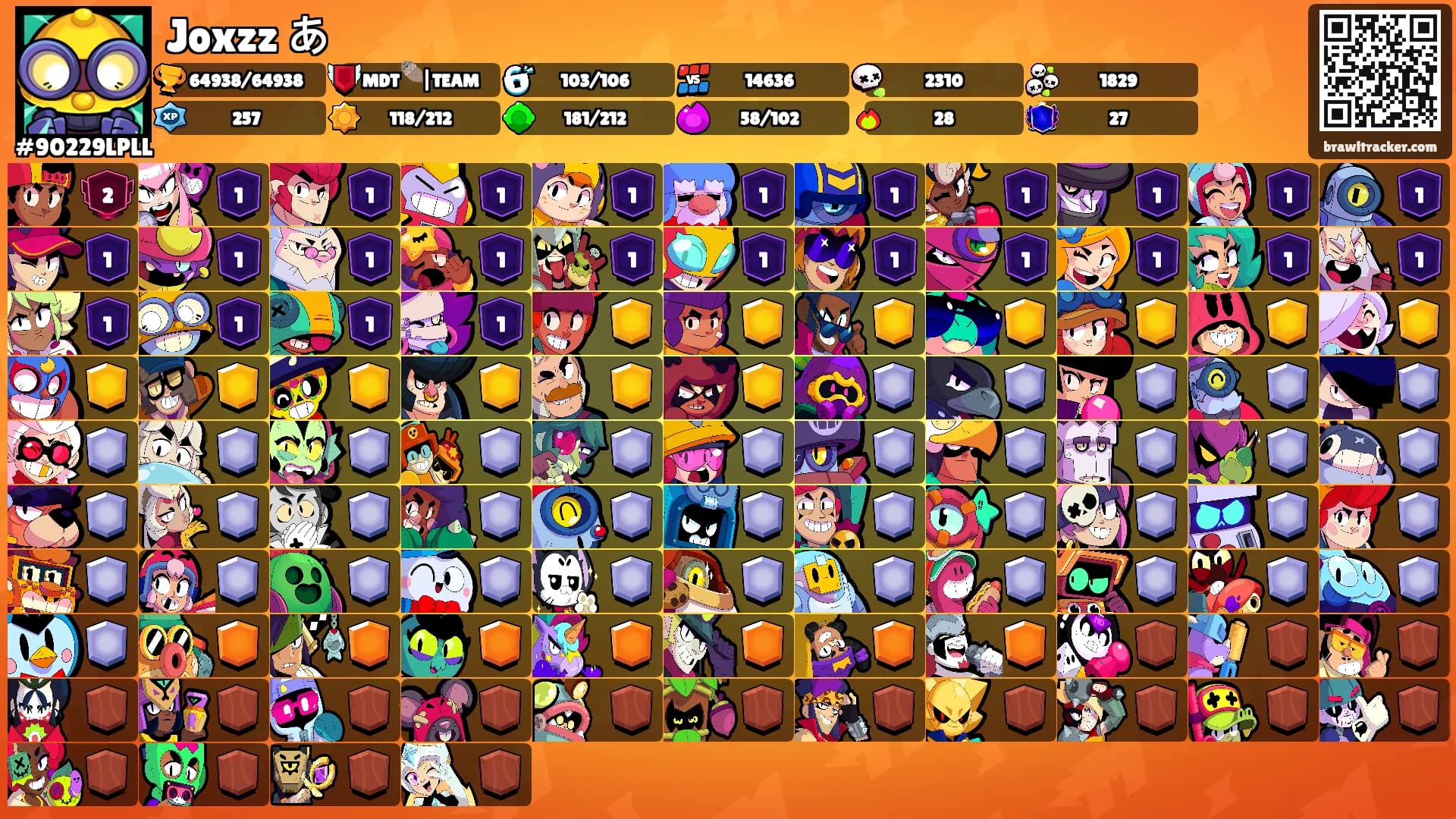 Joxzz あ's Ranks