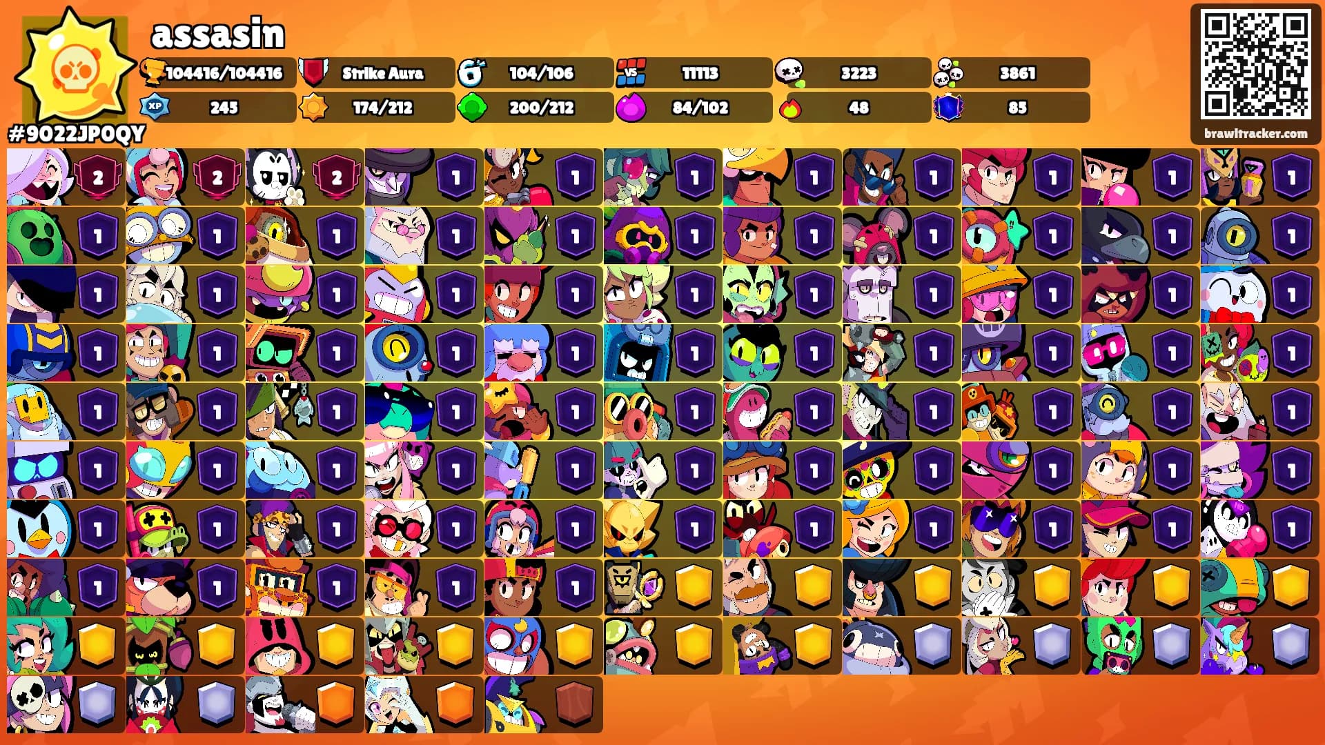 assasin's Ranks