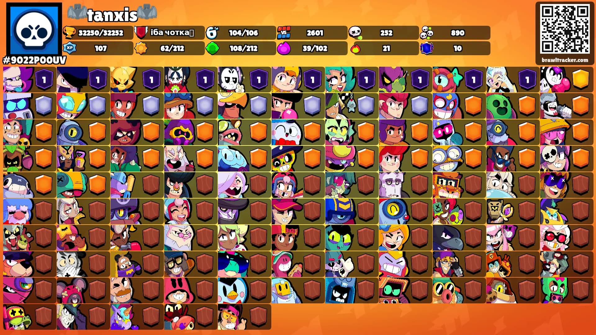 🦇tanxis🦇's Ranks