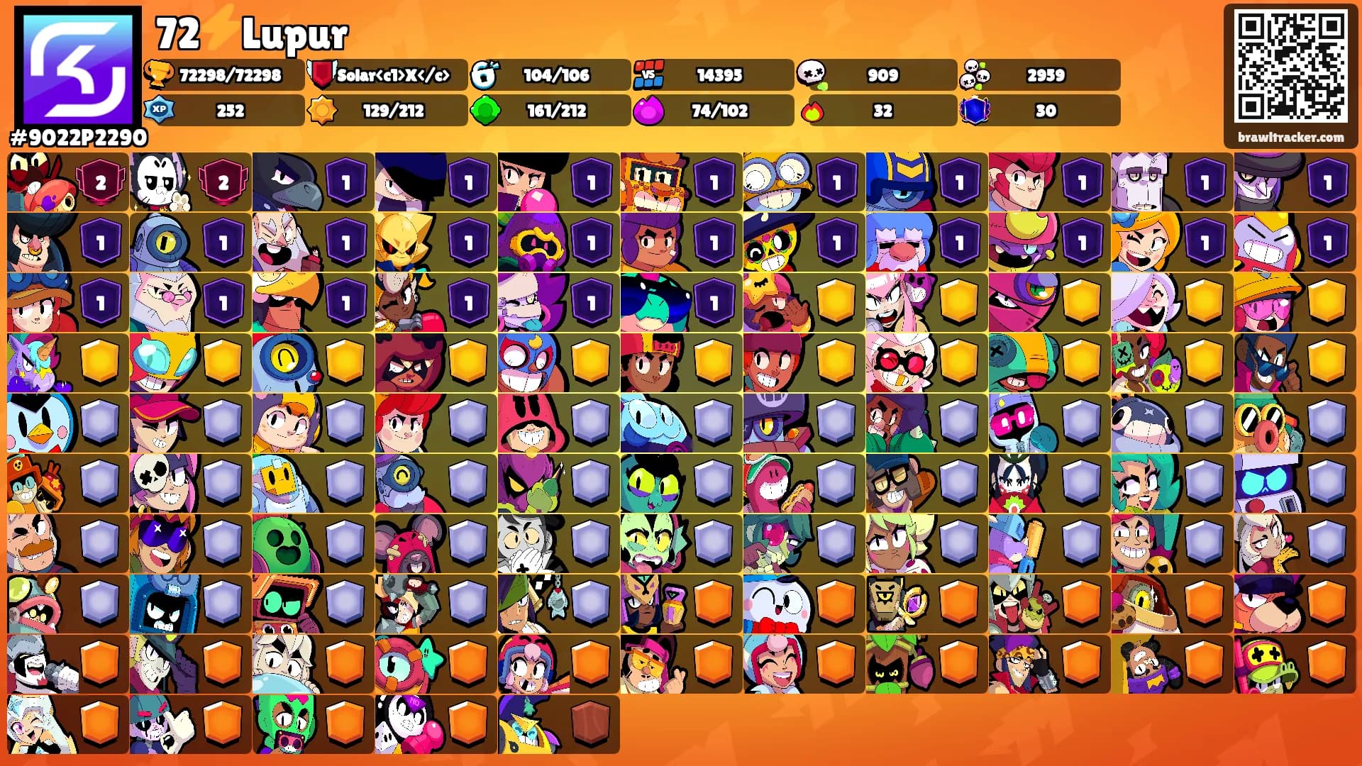 72⚡Lupur's Ranks