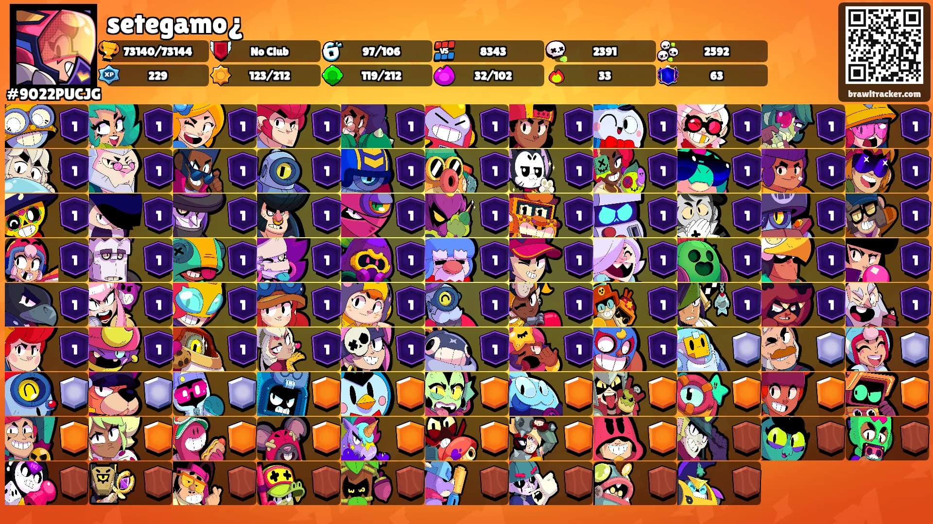 setegamo¿'s Ranks