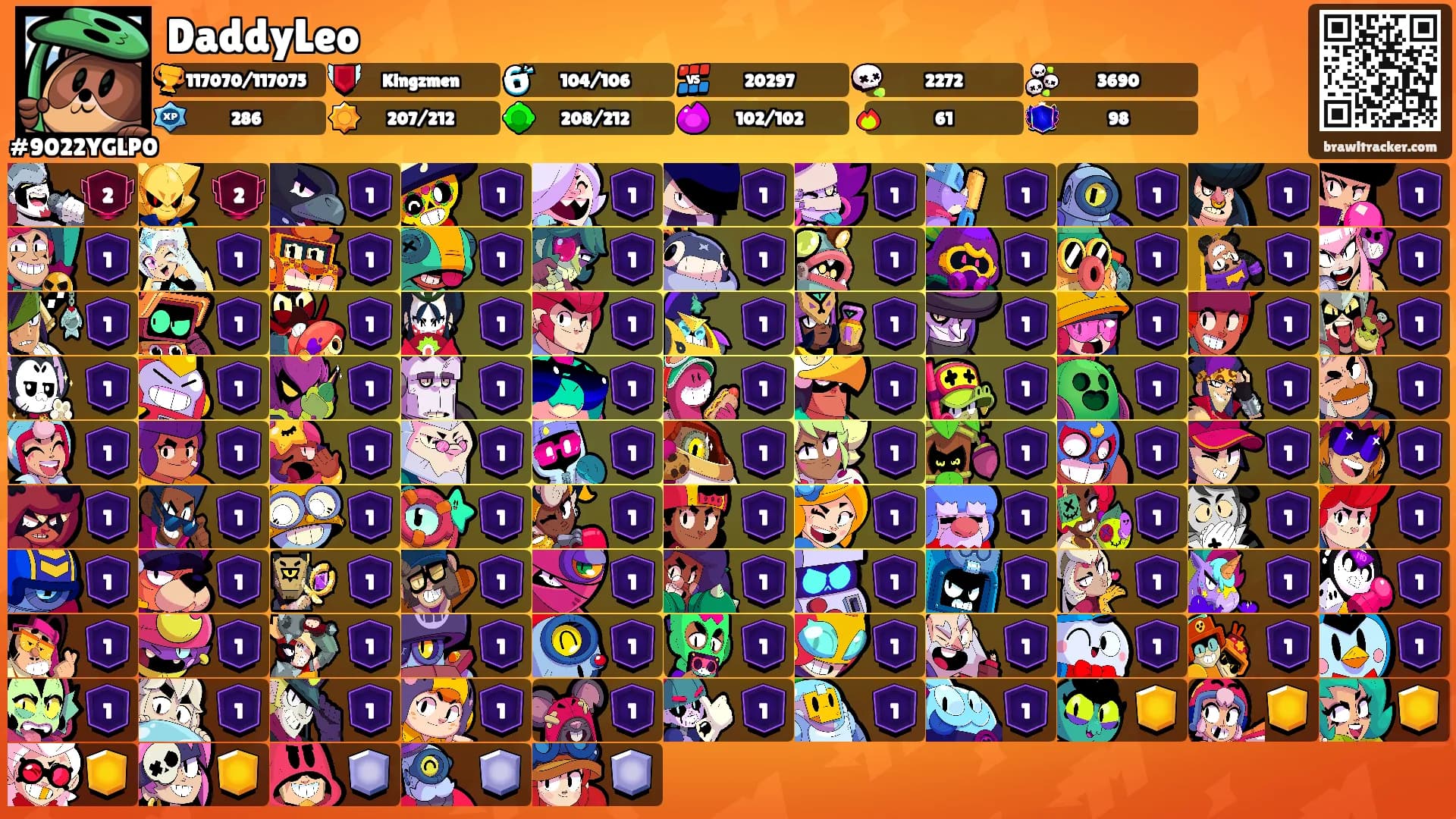 DaddyLeo's Ranks
