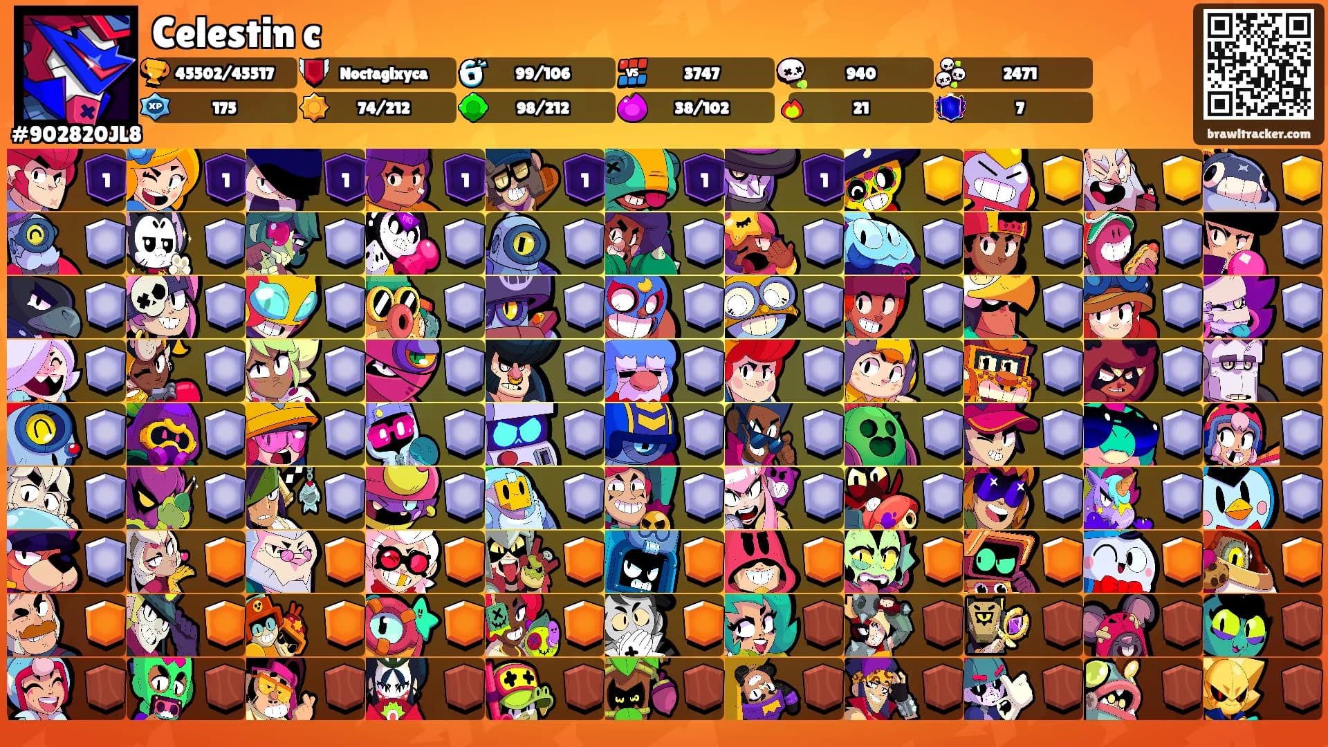 Celestin c's Ranks