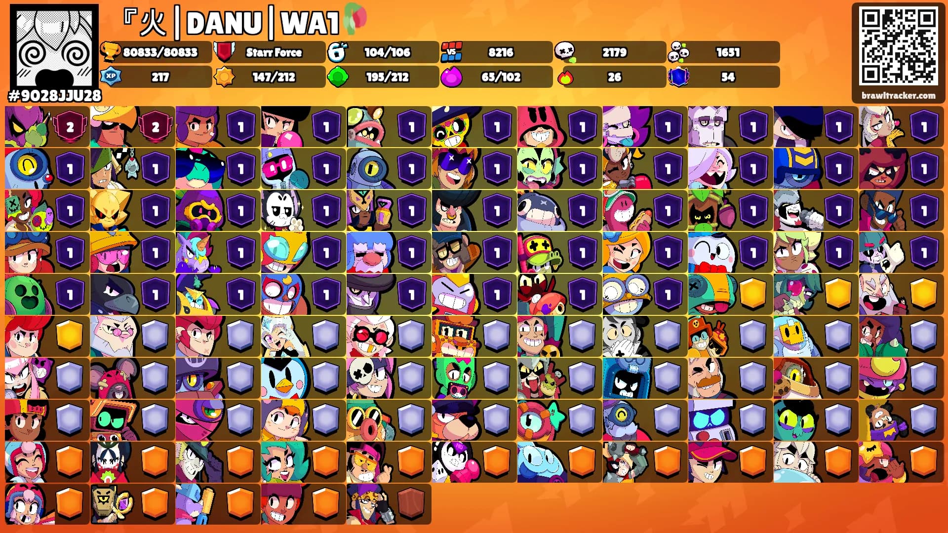 『火|DANU|WA1🥀's Ranks