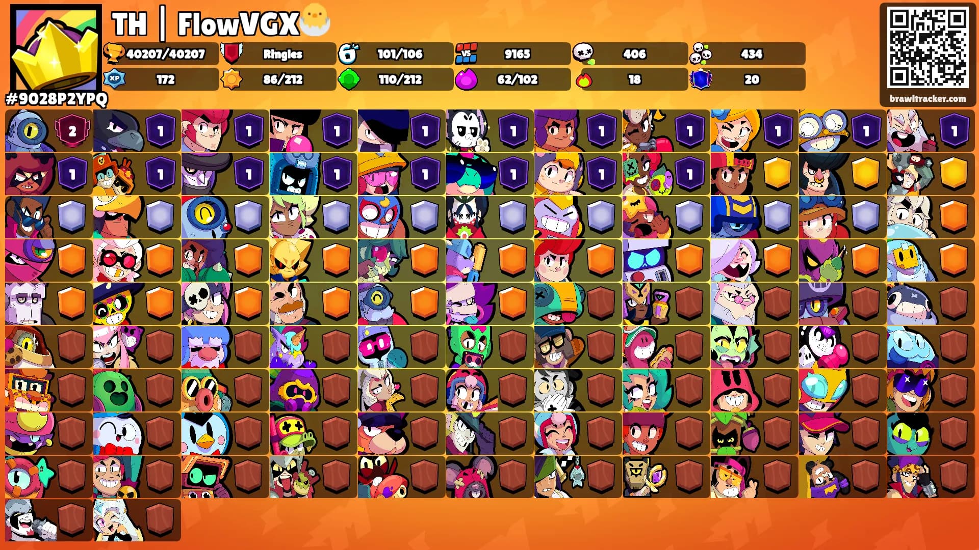 TH | FlowVGX🐣's Ranks
