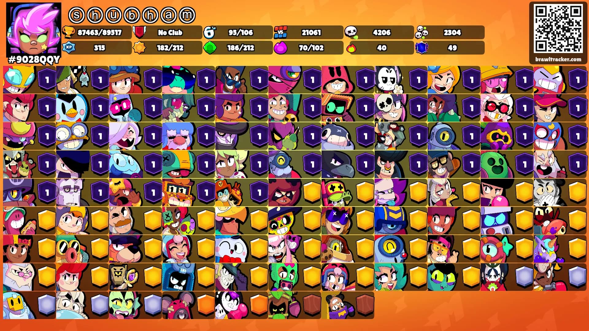 ⓢⓗⓤⓑⓗⓐⓜ's Ranks