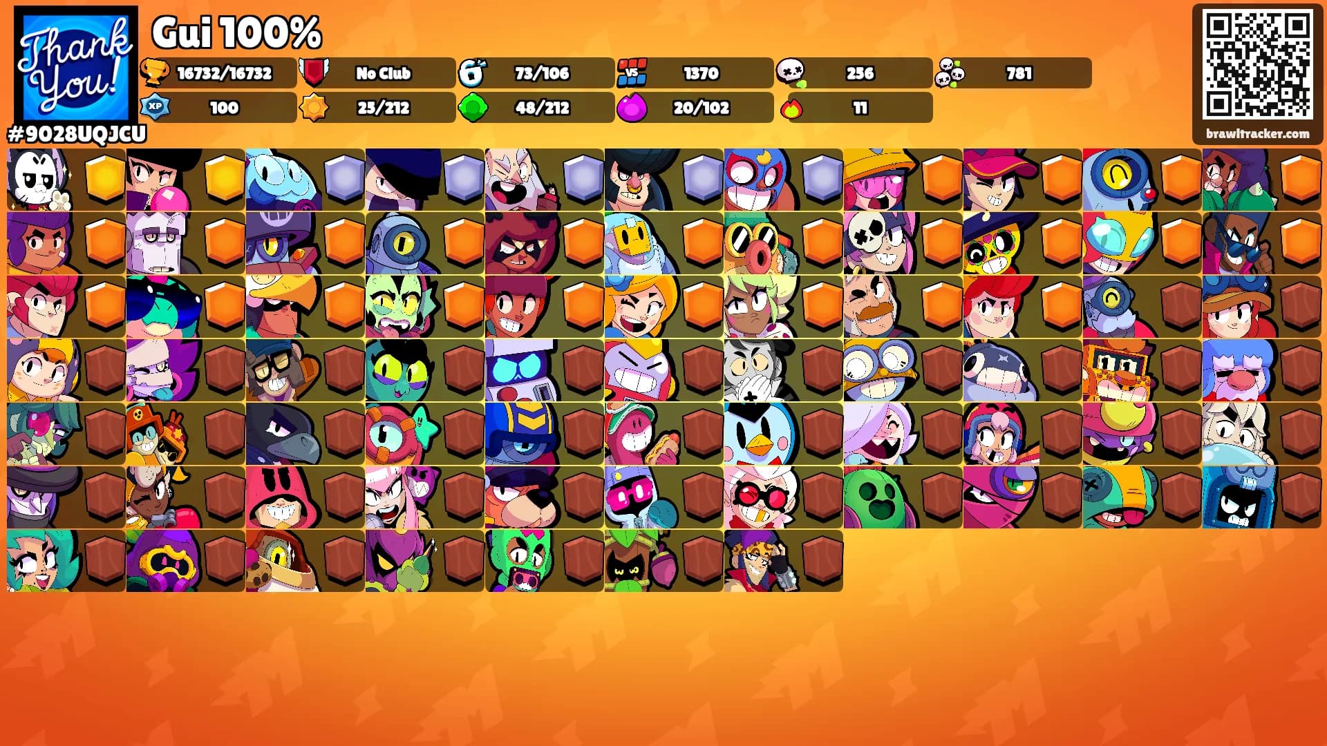 Gui 100%'s Ranks