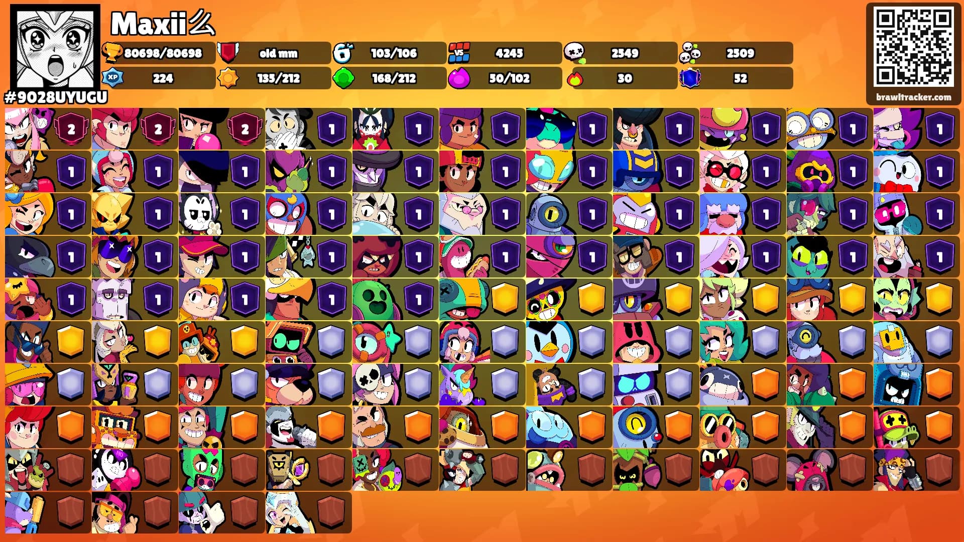 Maxii么's Ranks