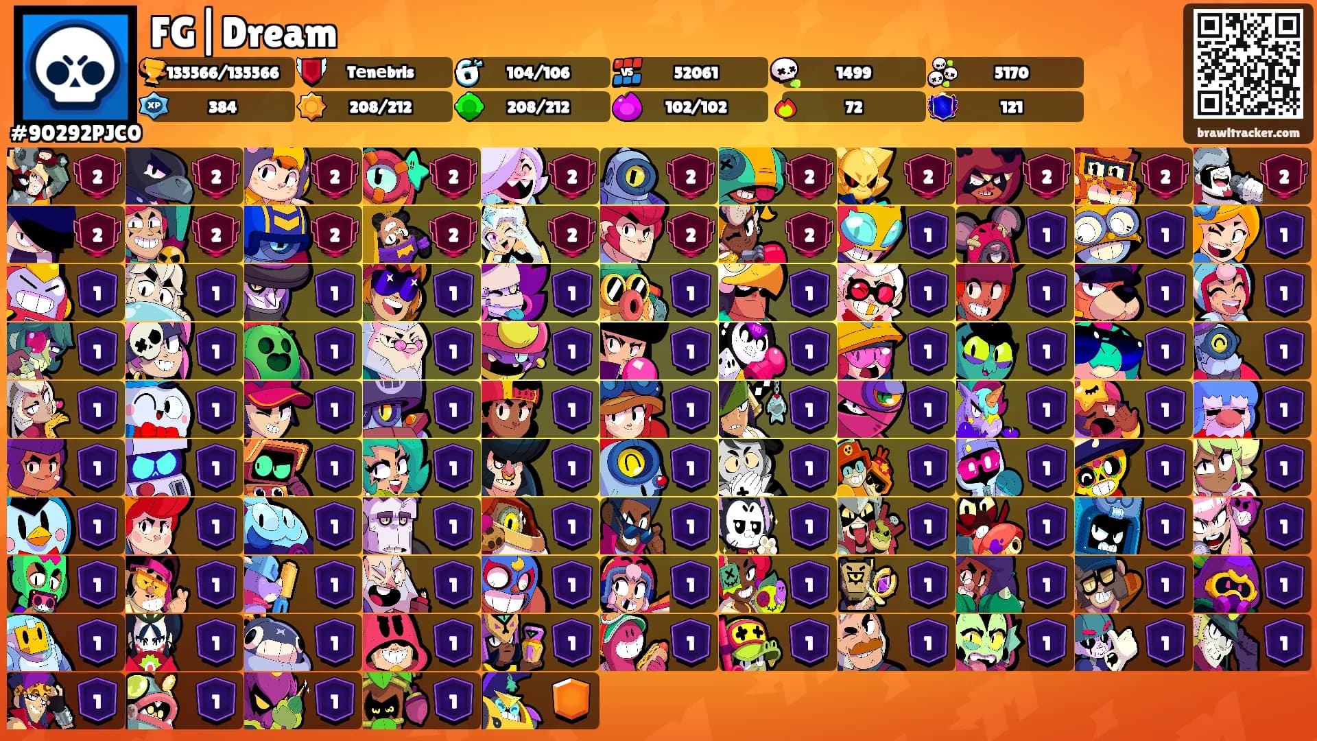 FG|Dream's Ranks