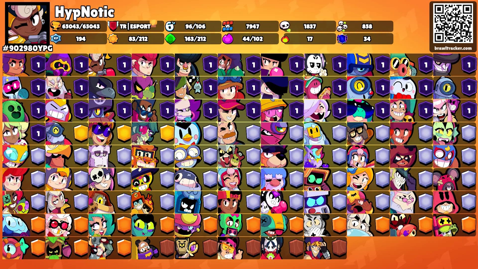 HypNotic's Ranks