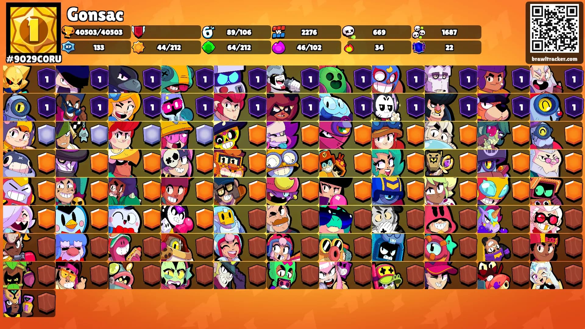 Gonsac's Ranks