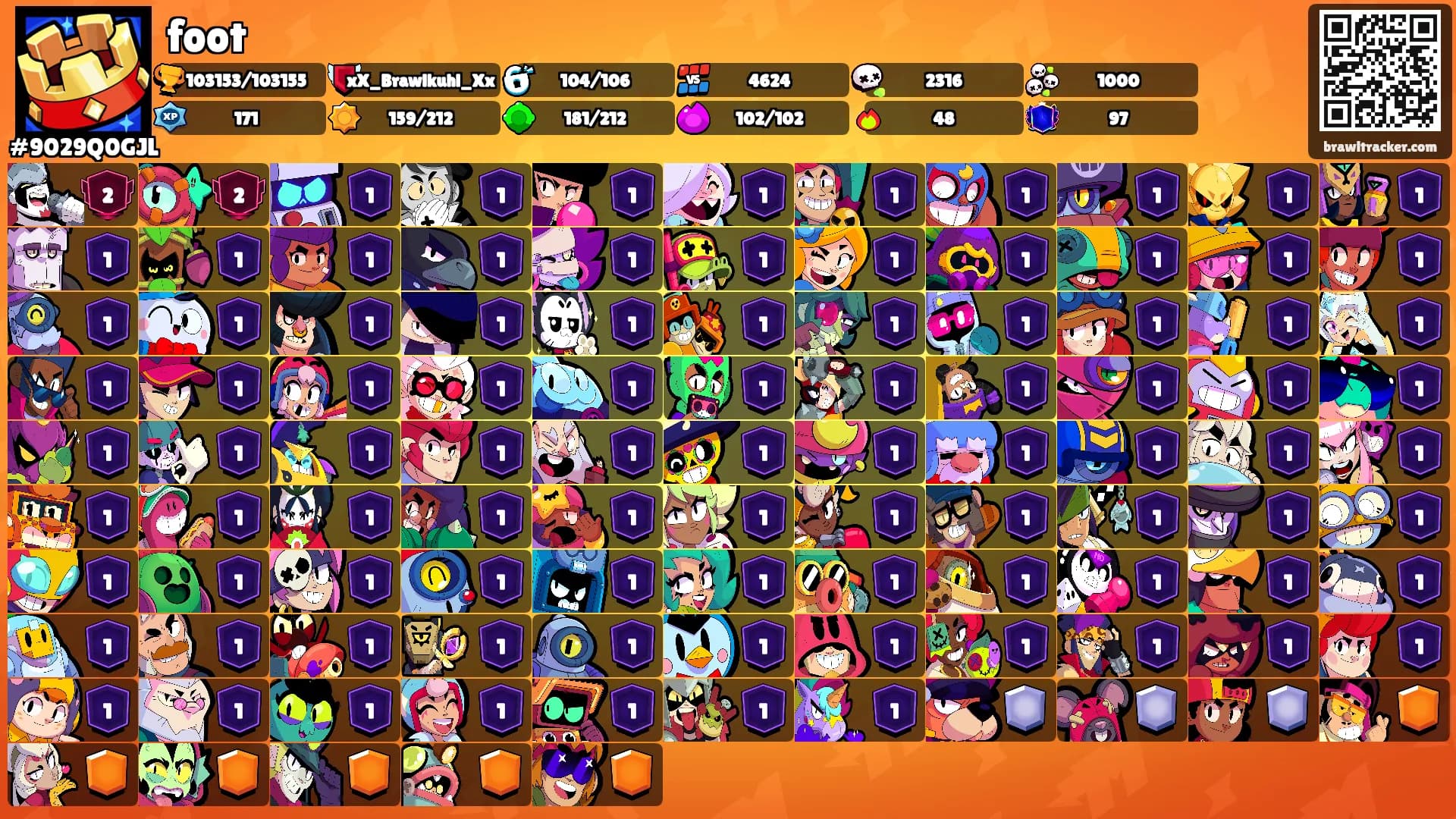 foot's Ranks