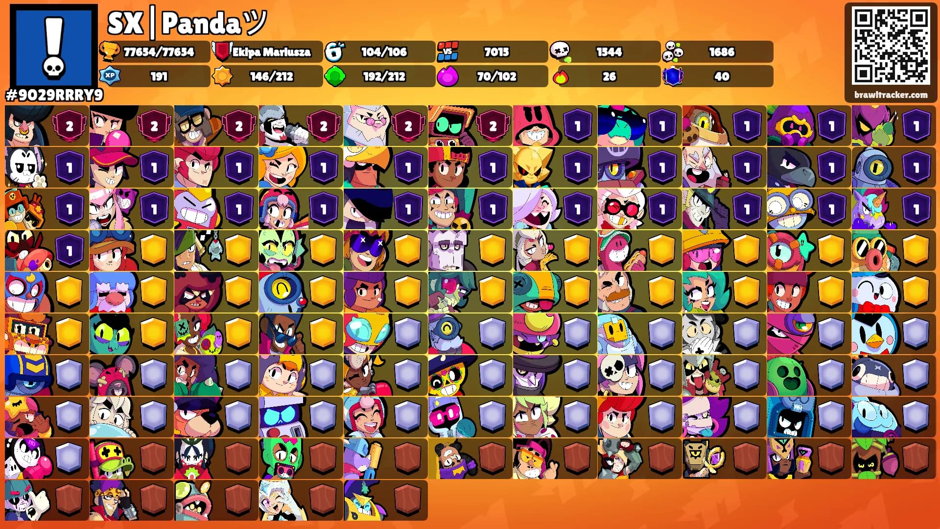 SX|Pandaツ's Ranks