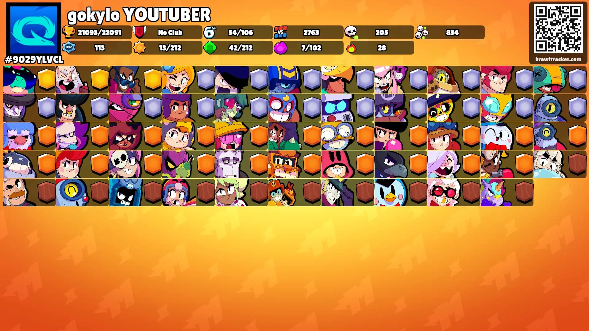 gokylo YOUTUBER's Ranks
