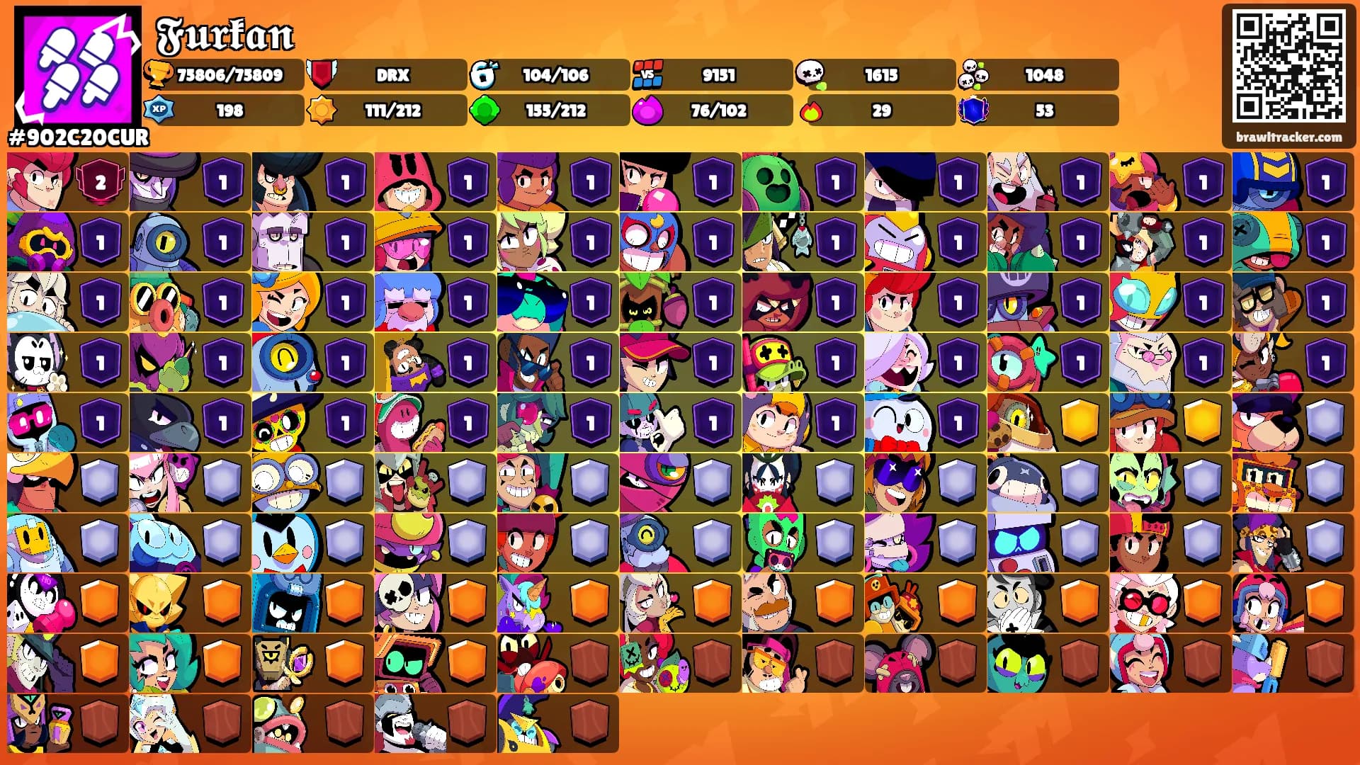 𝕱𝖚𝖗𝖐𝖆𝖓's Ranks