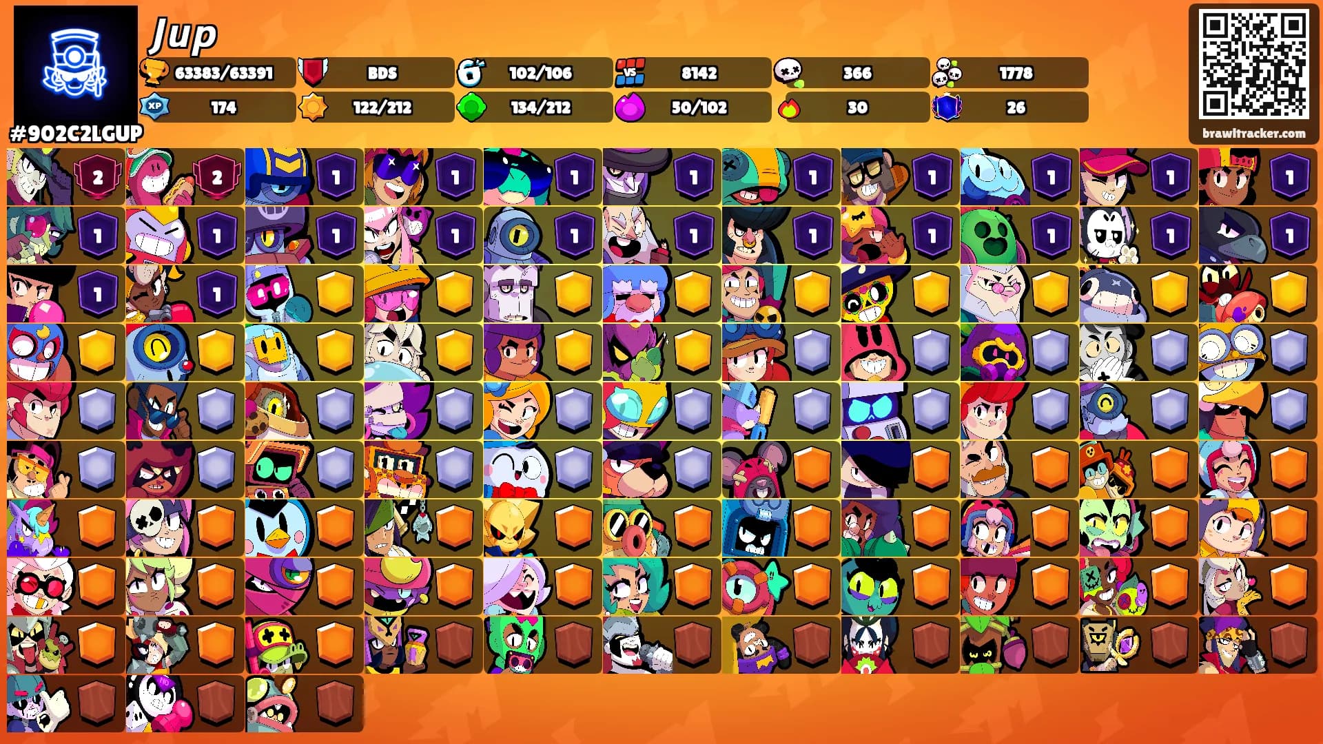 𝙅𝙪𝙥's Ranks