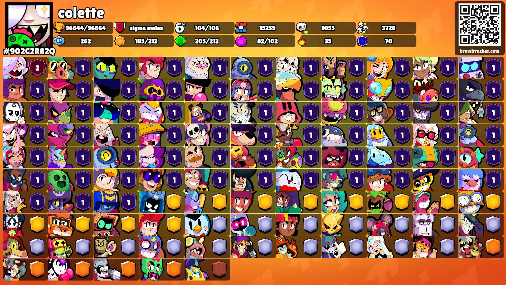 colette's Ranks