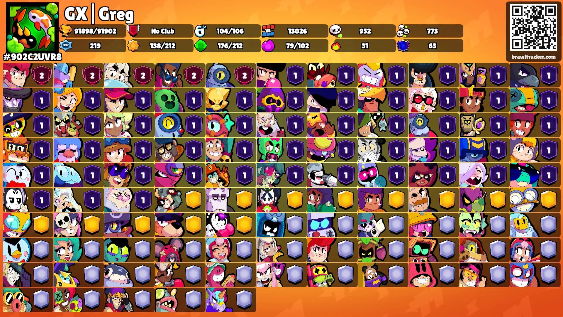GX|Greg's Ranks