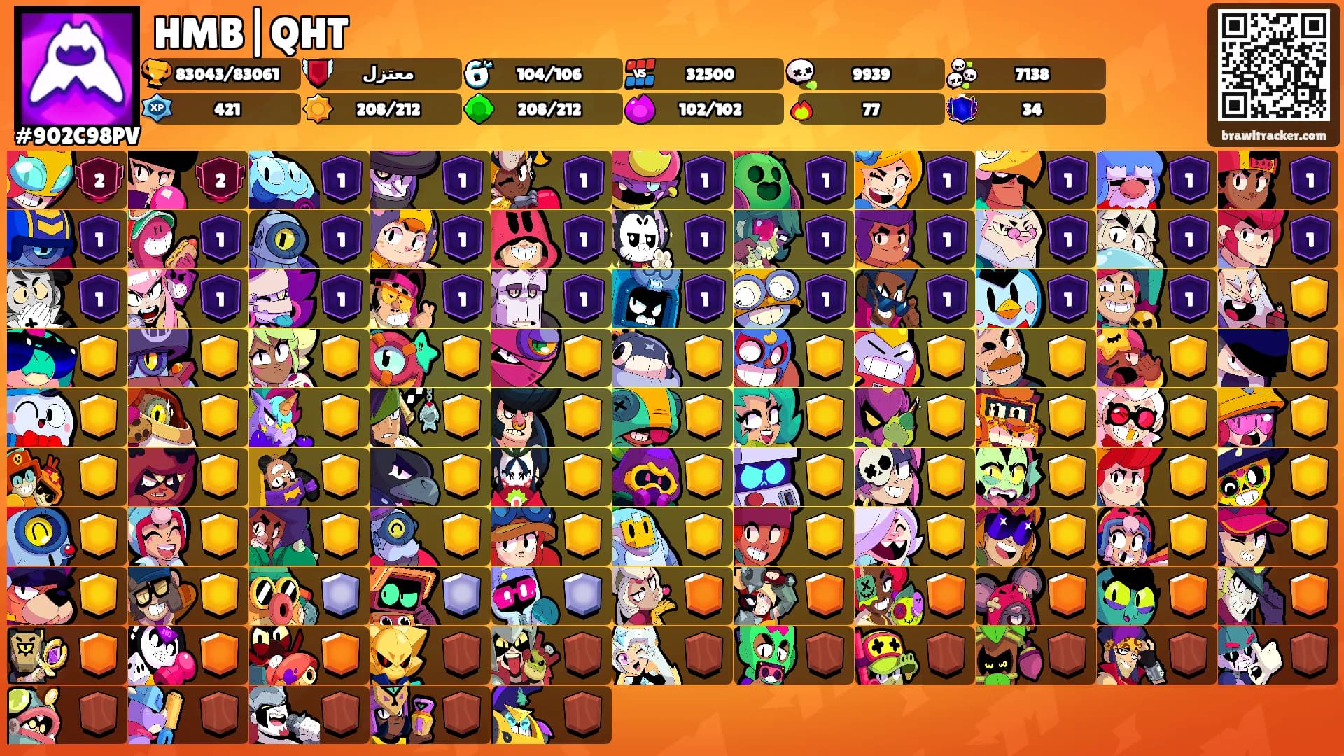 HMB|QHT's Ranks