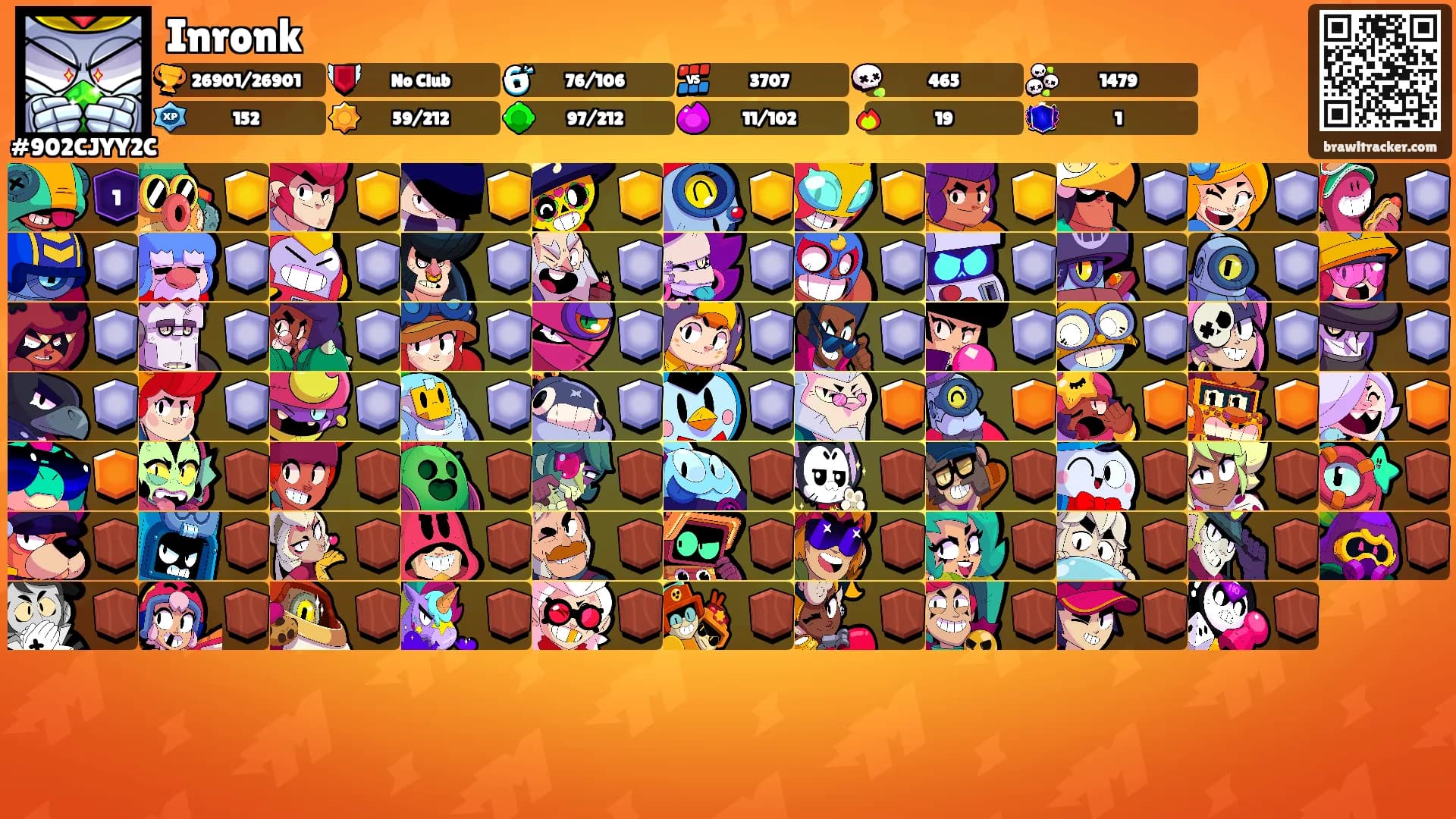 Inronk's Ranks