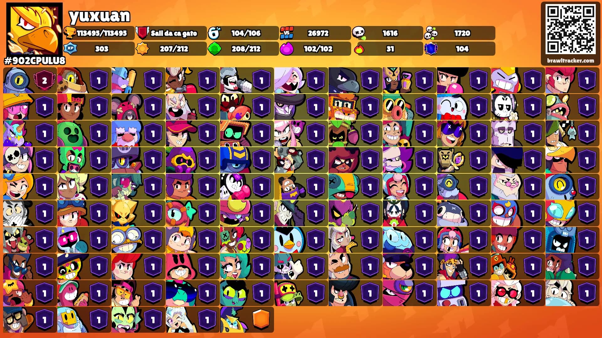 yuxuan's Ranks