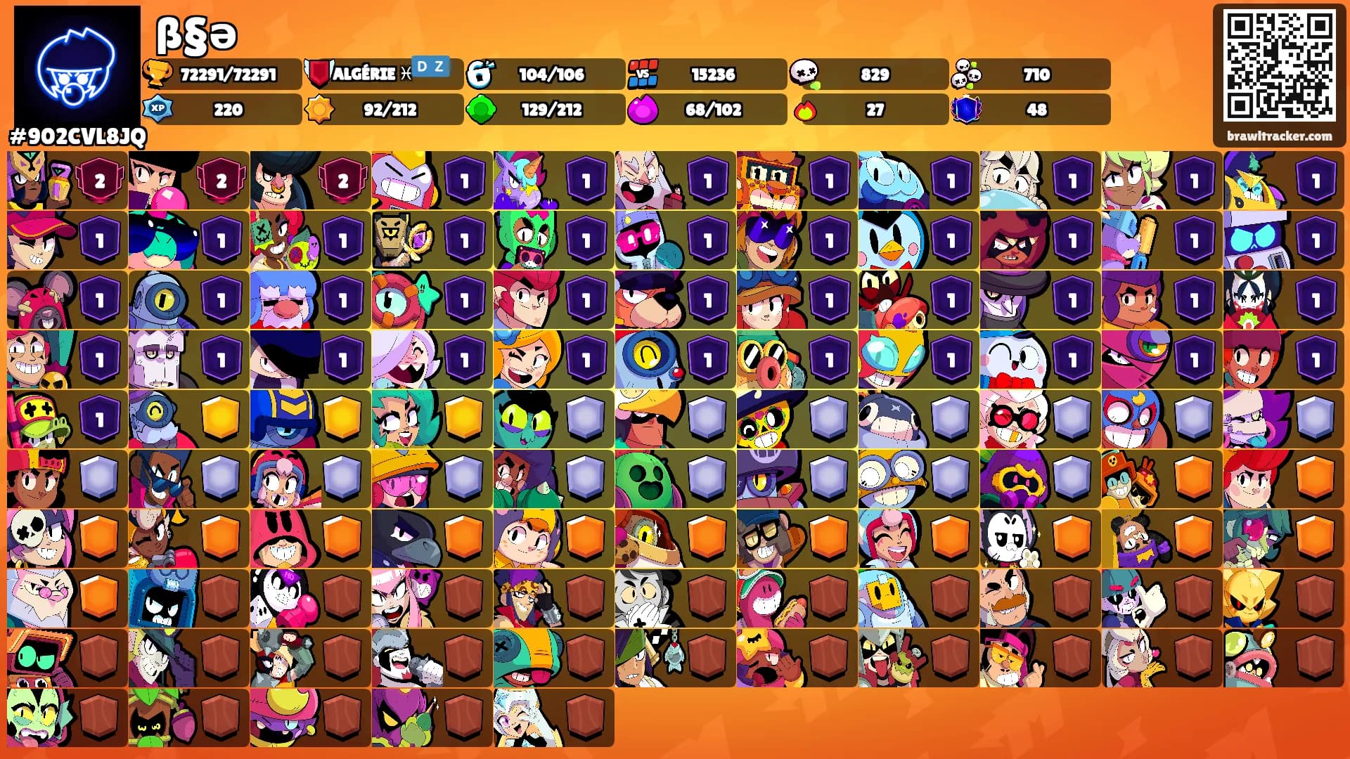 ß§ə's Ranks