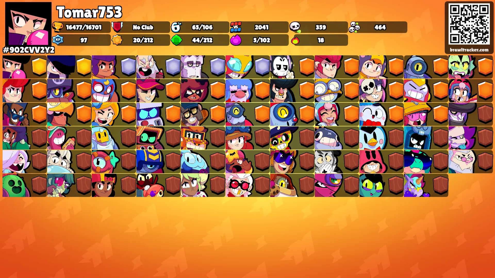 Tomar753's Ranks