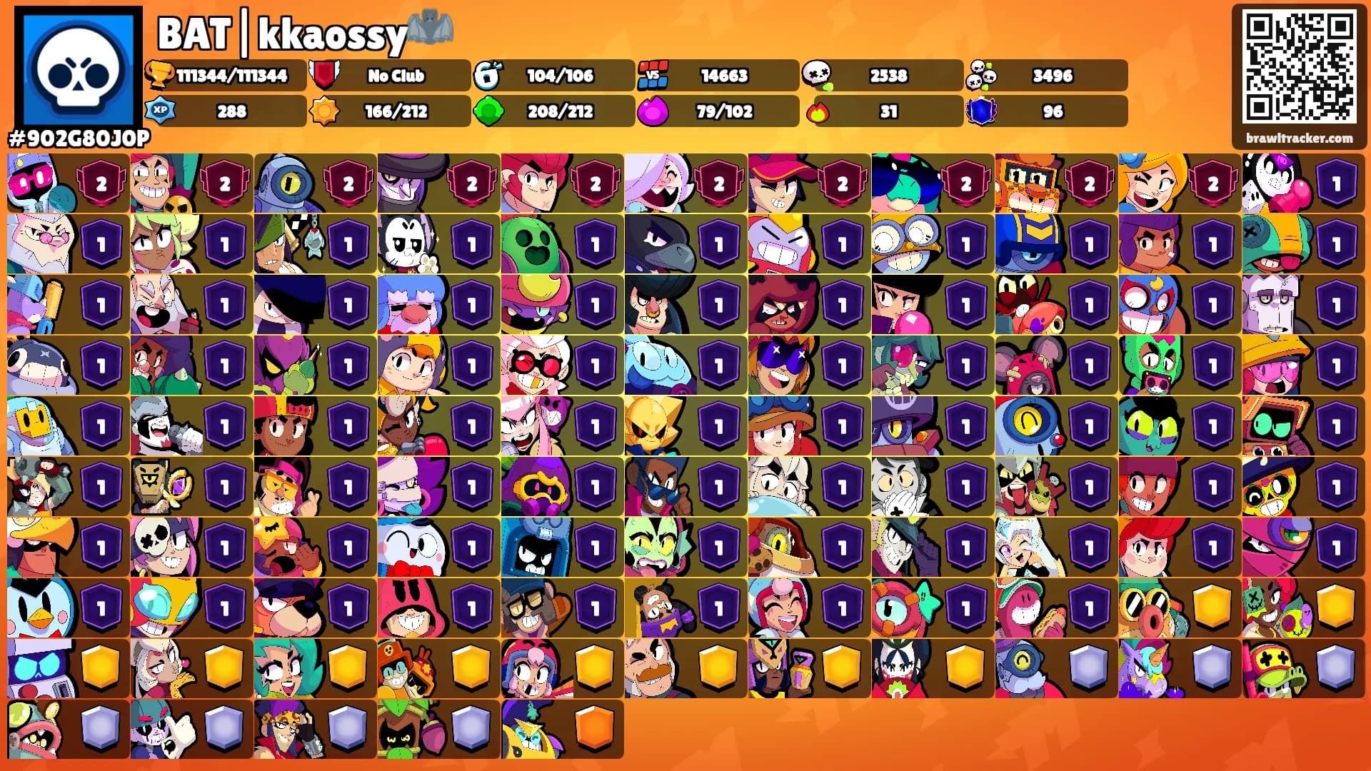 BAT|kkaossy🦇's Ranks