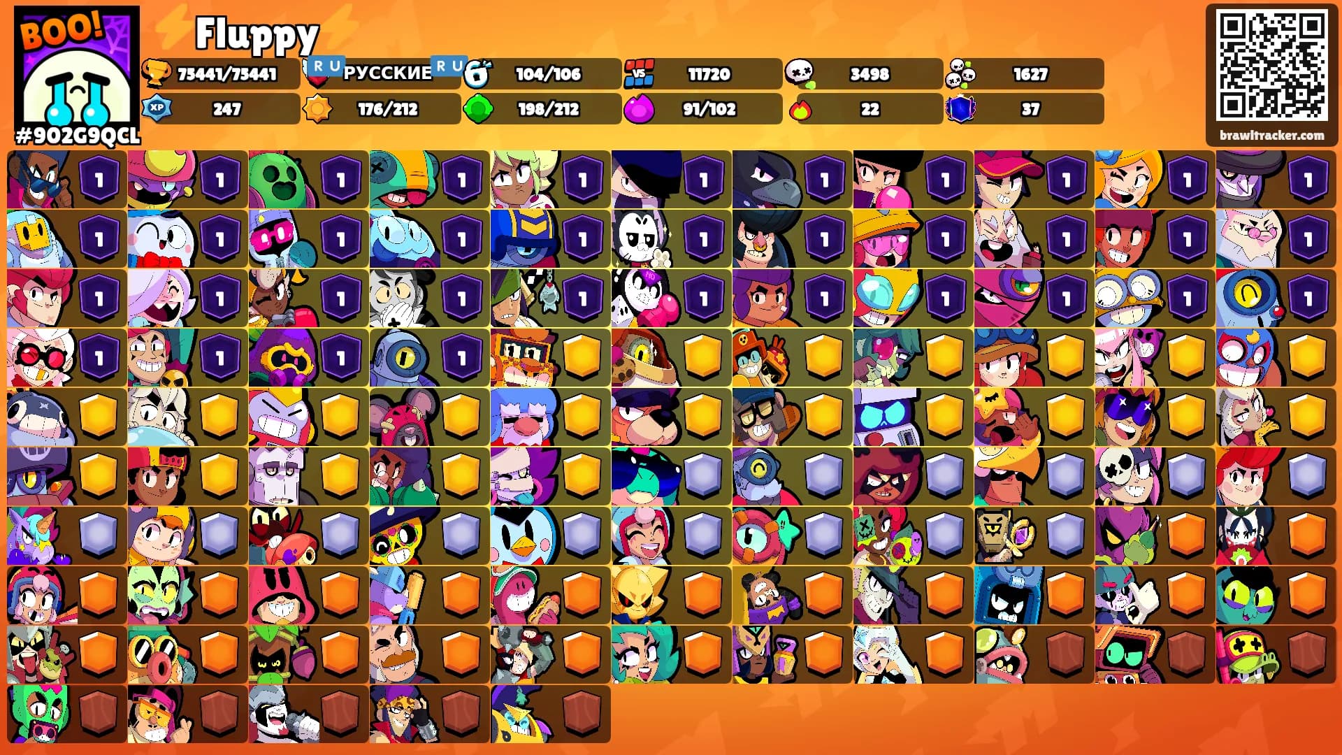 ⚡Fluppy⚡'s Ranks