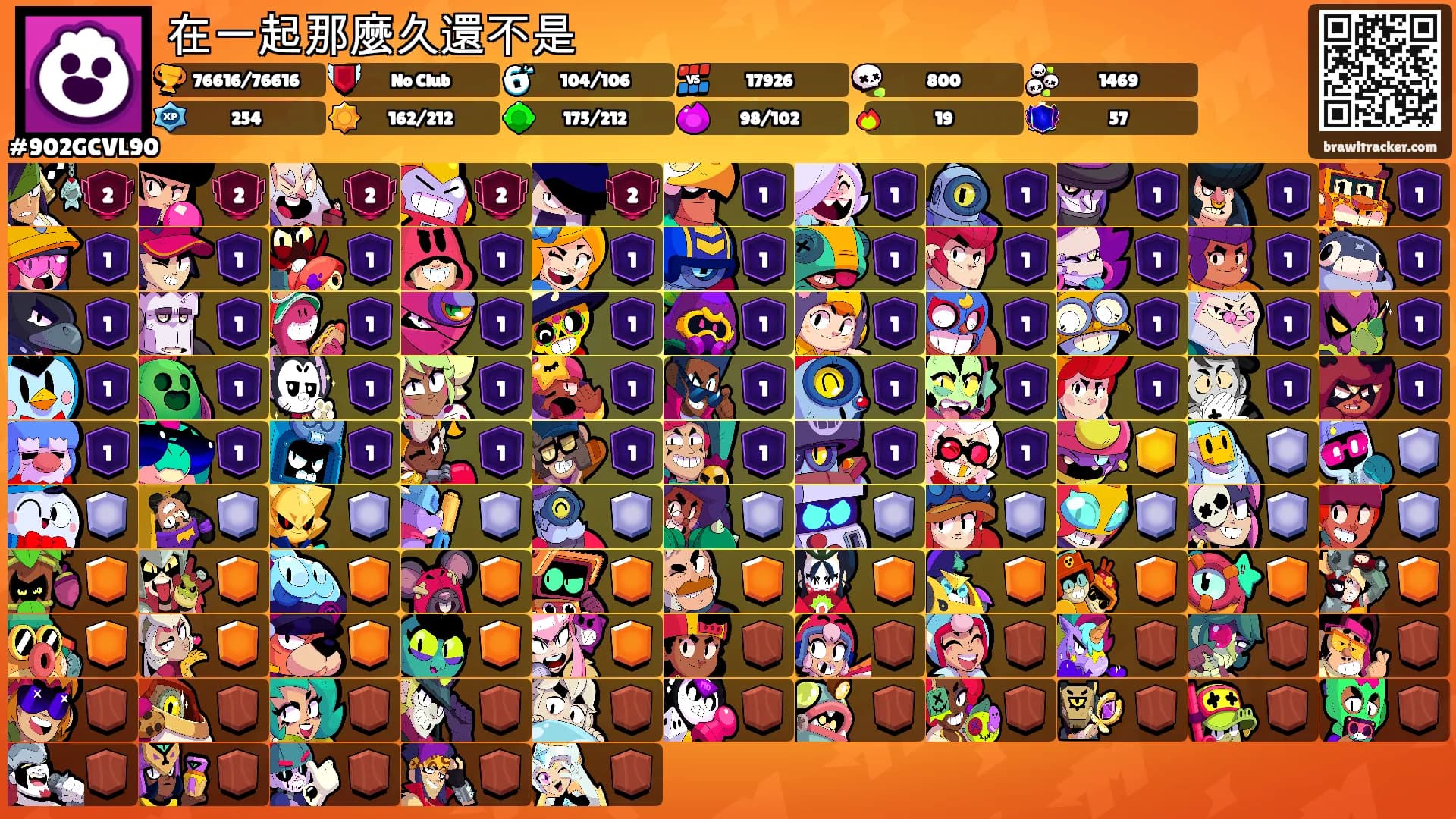 在一起那麼久還不是's Ranks