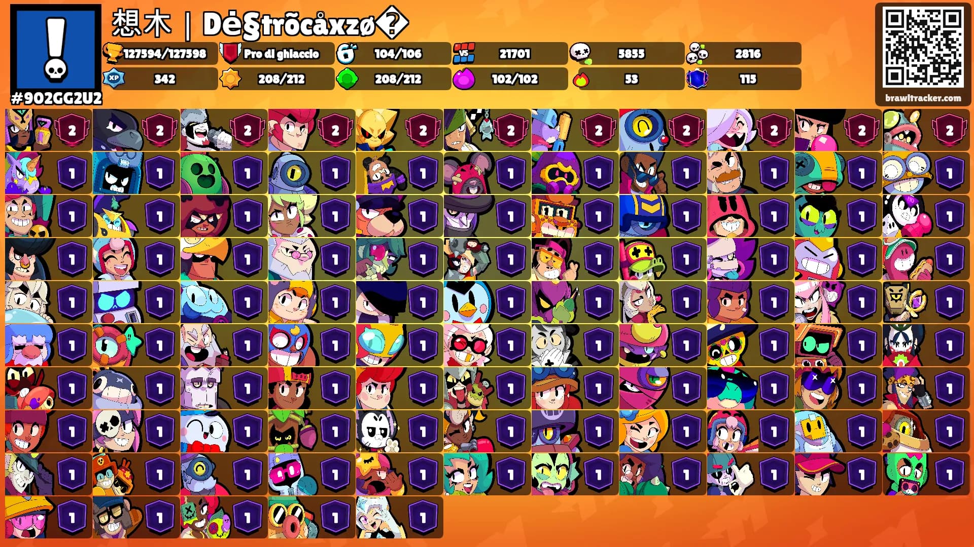 想木｜Dė§trõcåxzø�'s Ranks