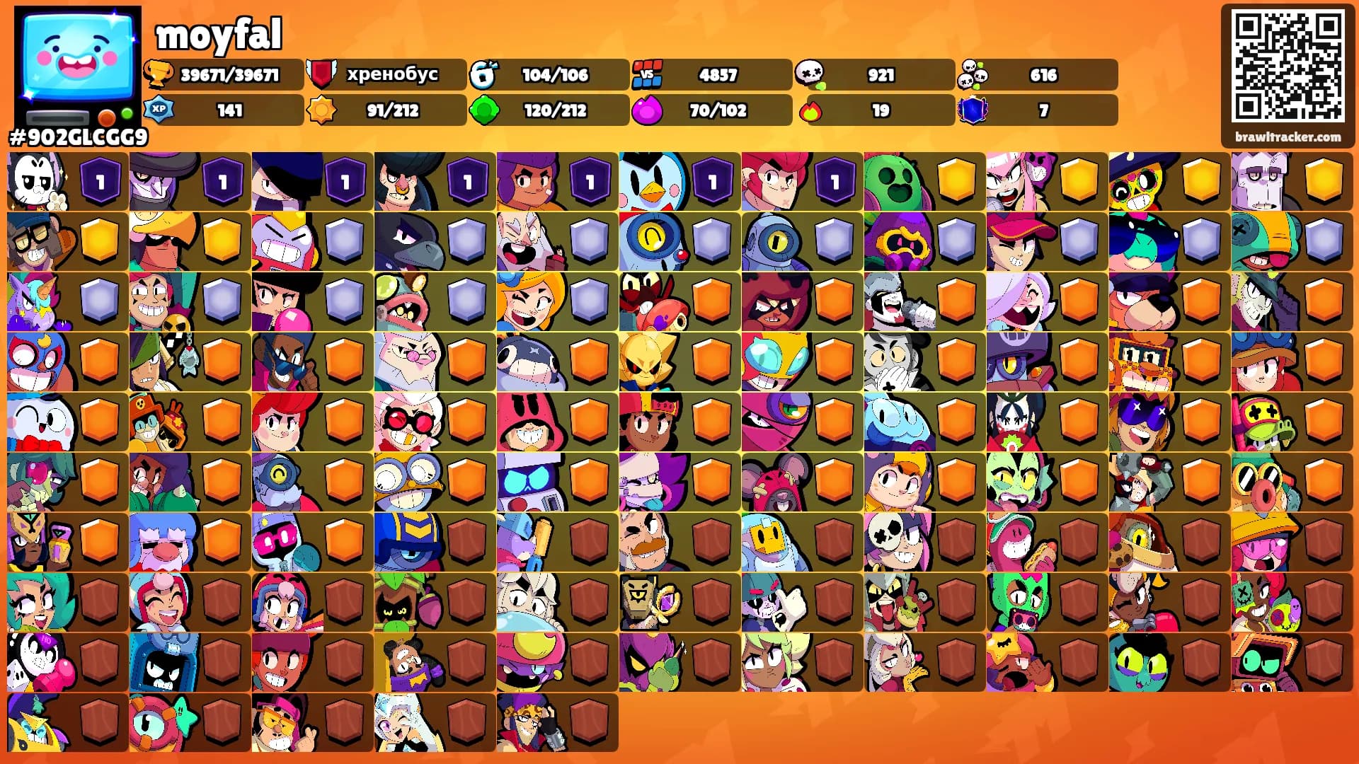 moyfal's Ranks