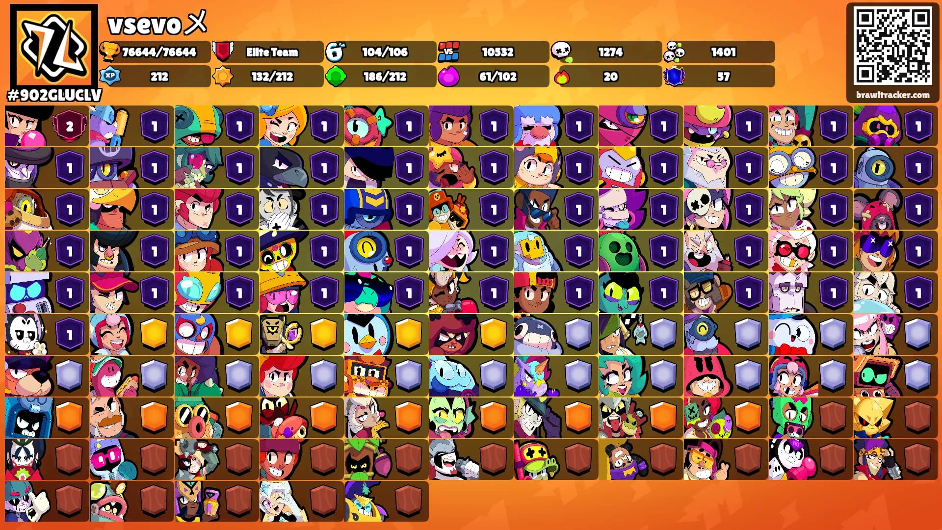 vsevoメ's Ranks