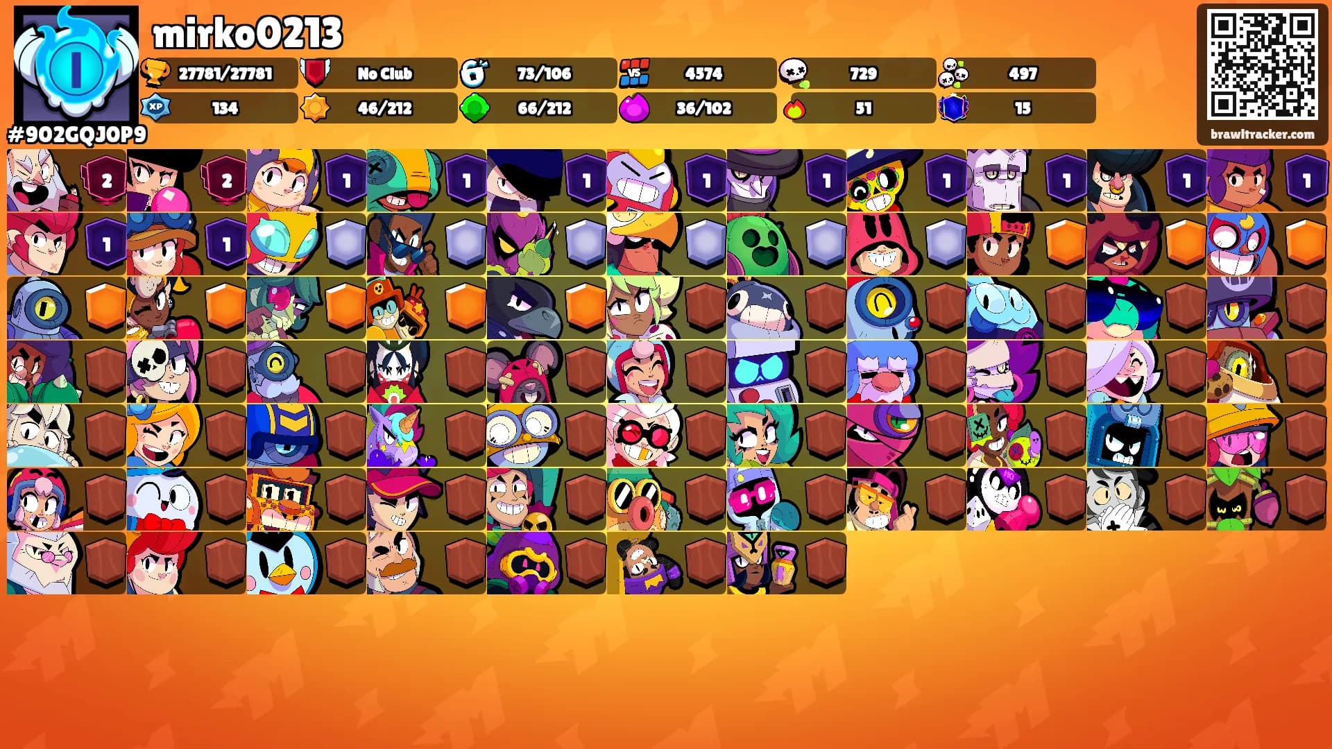 mirko0213's Ranks