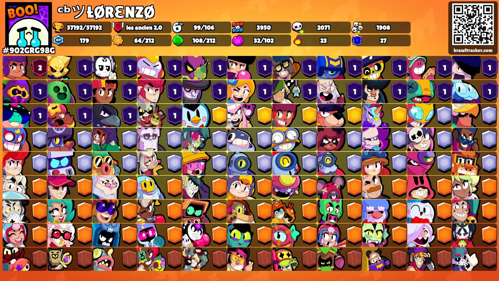 ᶜᵇツŁØRƐNZØ's Ranks