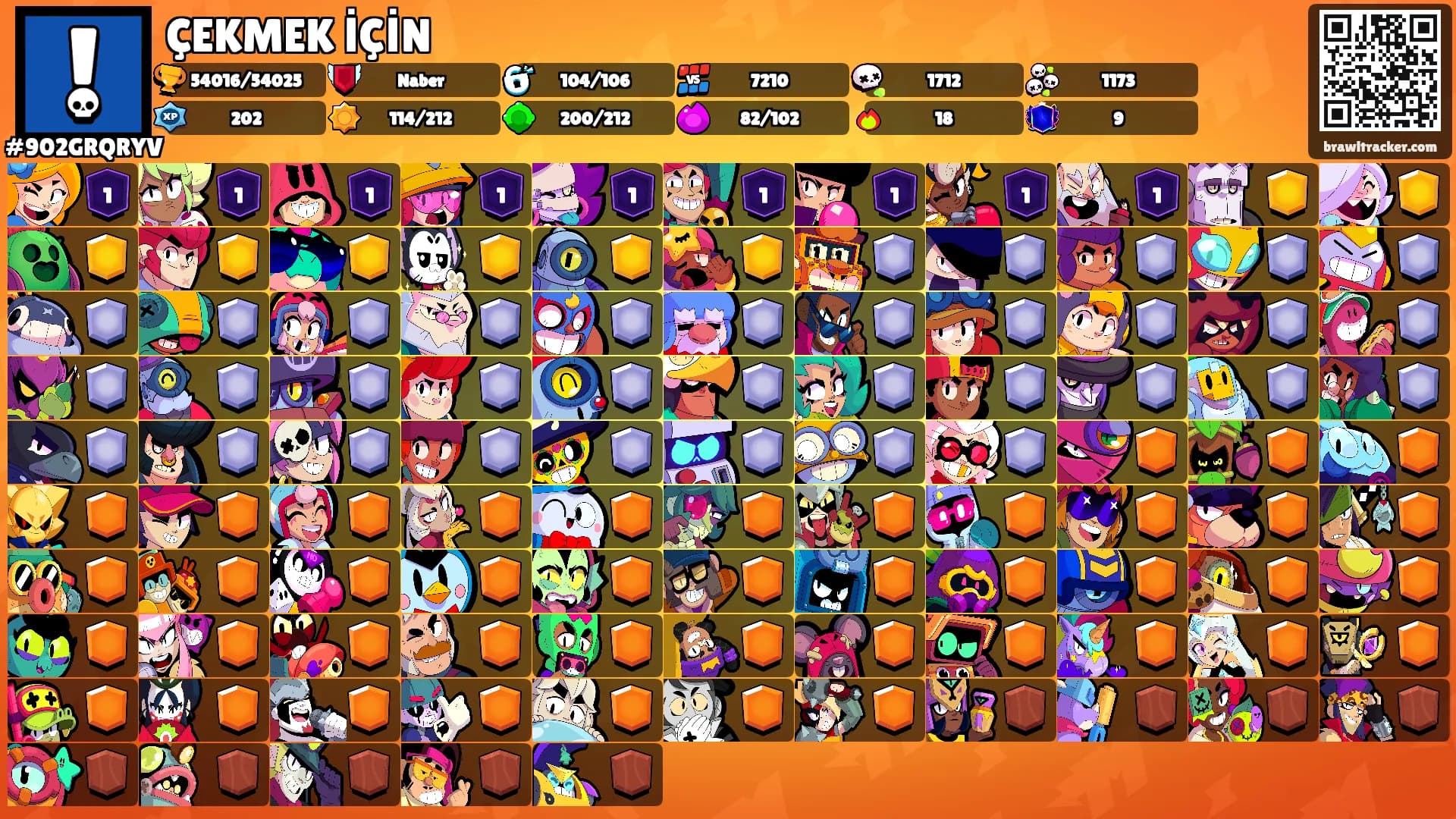 ÇEKMEK İÇİN's Ranks