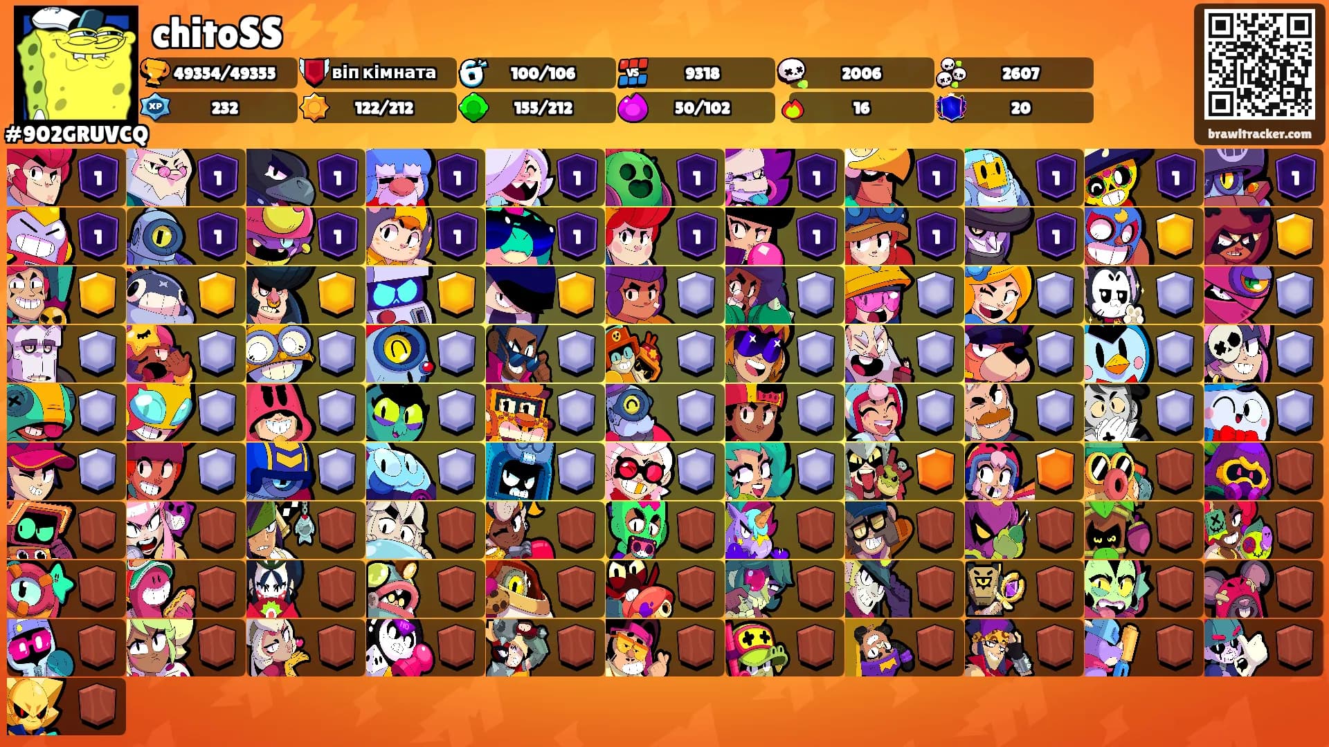 chitoSS⚡️⚡️'s Ranks