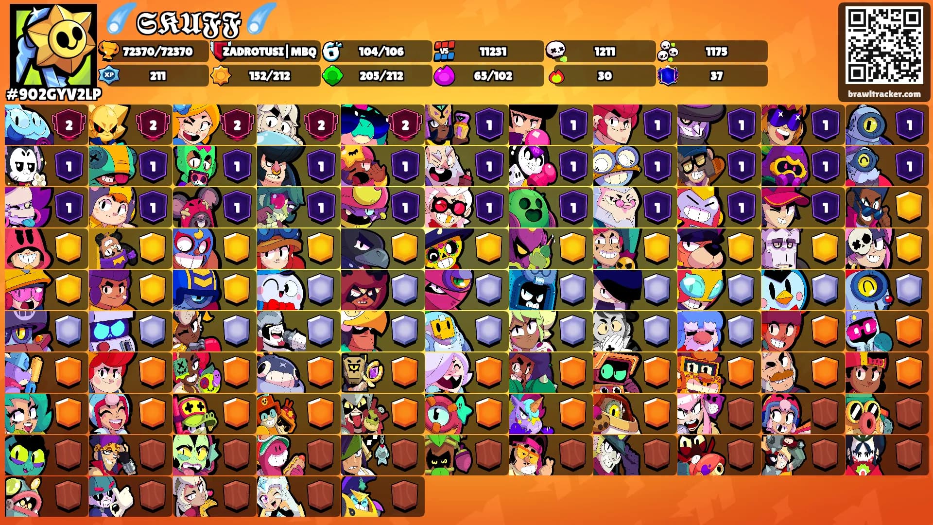 ☄️𝕾𝕶𝖀𝕱𝕱 ☄️'s Ranks