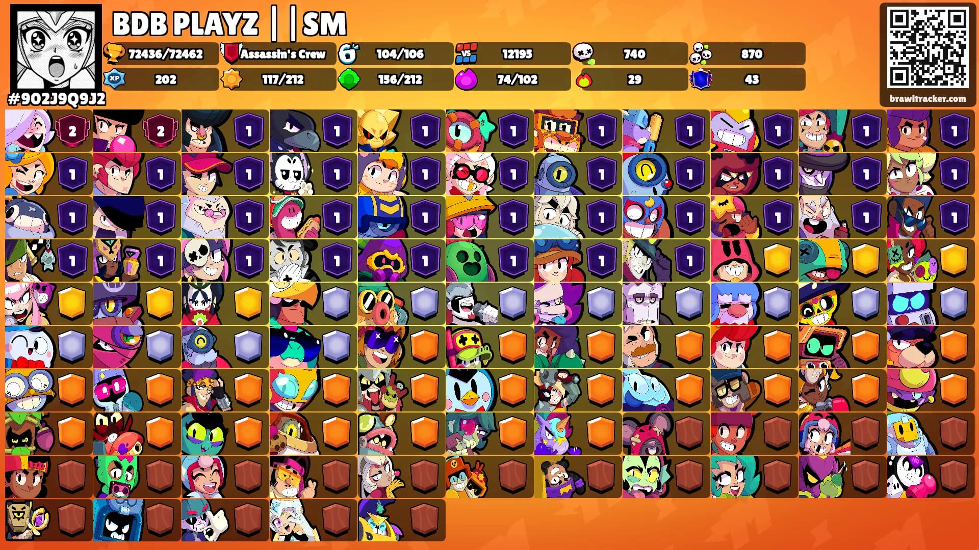 BDB PLAYZ ||SM's Ranks