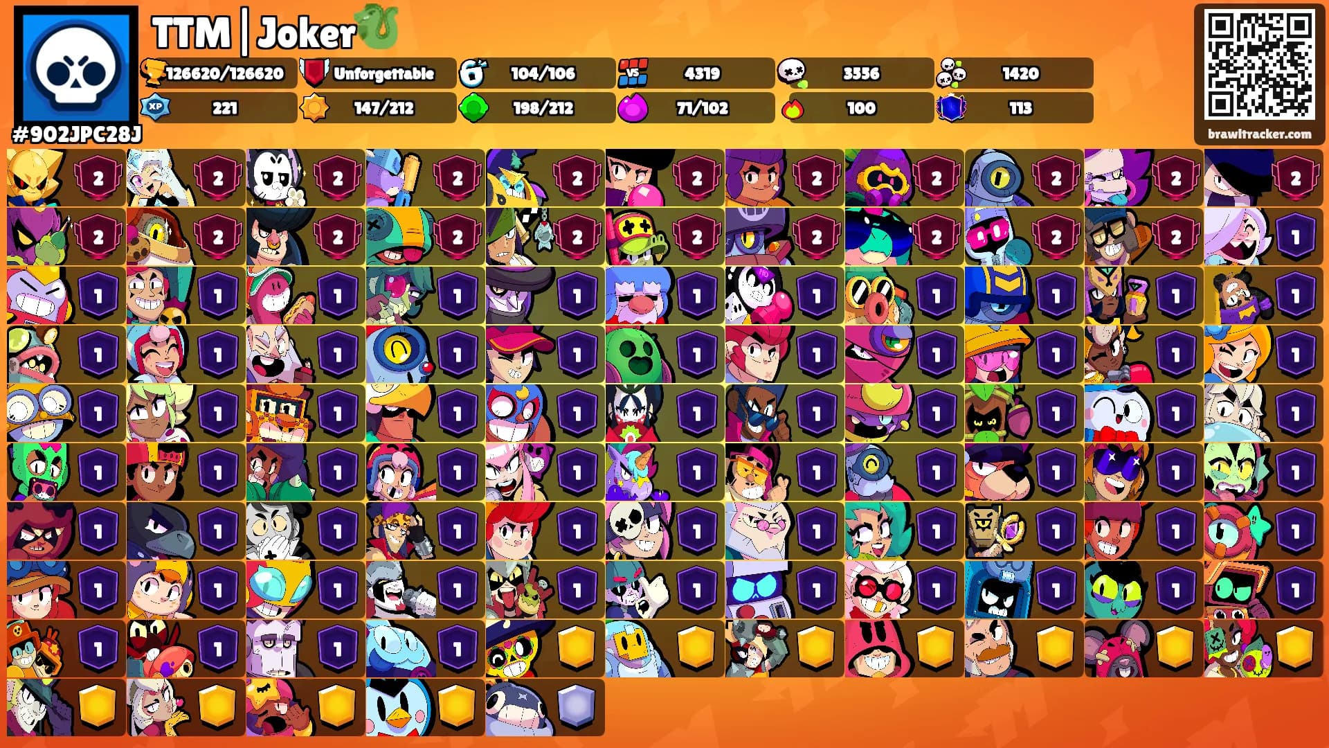 TTM|Joker🐉's Ranks