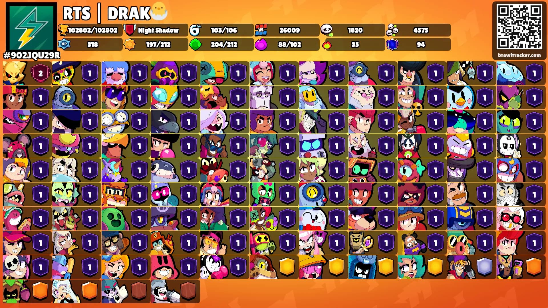 RTS | DRAK🐣's Ranks