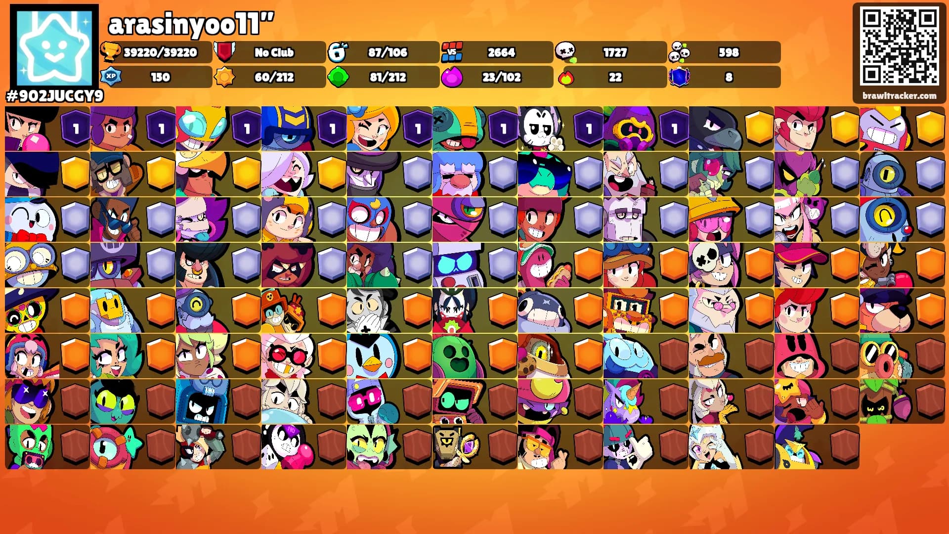 arasinyoo11”'s Ranks