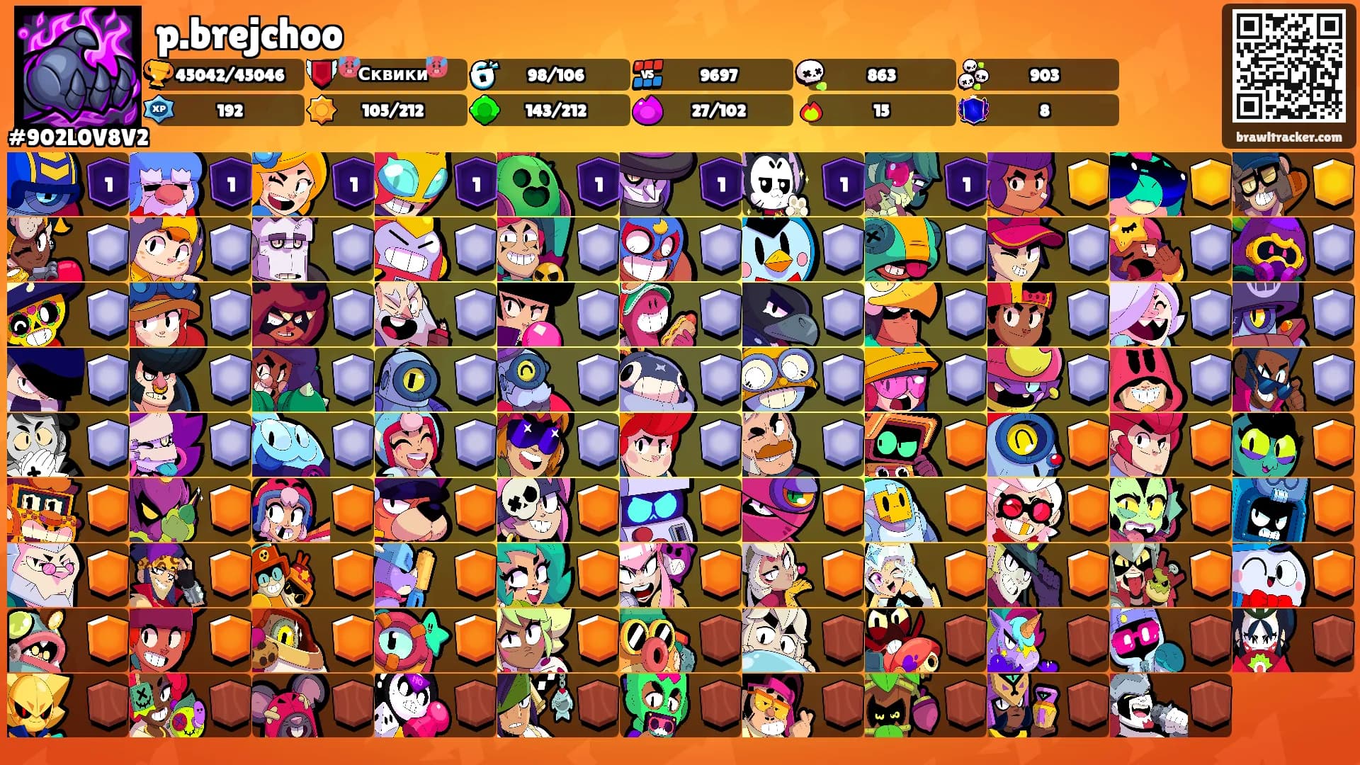 p.brejchoo's Ranks