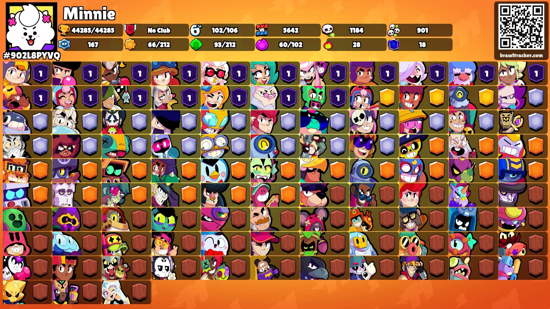Minnie's Ranks