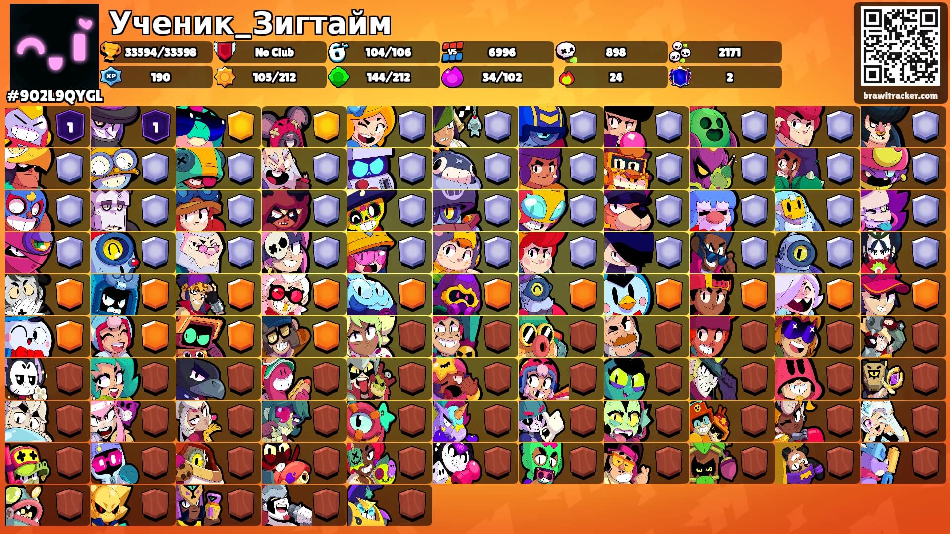 Ученик_Зигтайм's Ranks