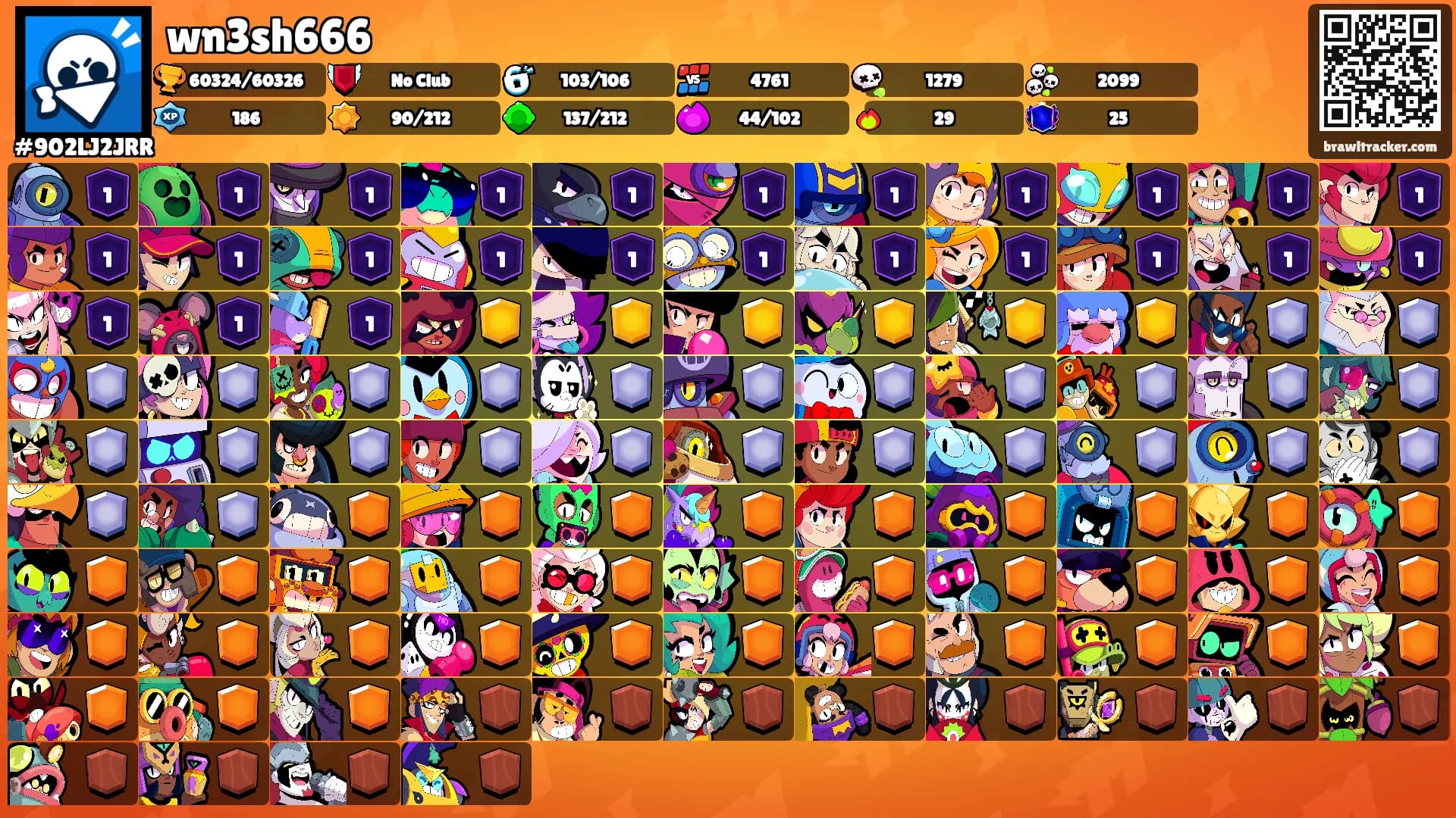 wn3sh666's Ranks
